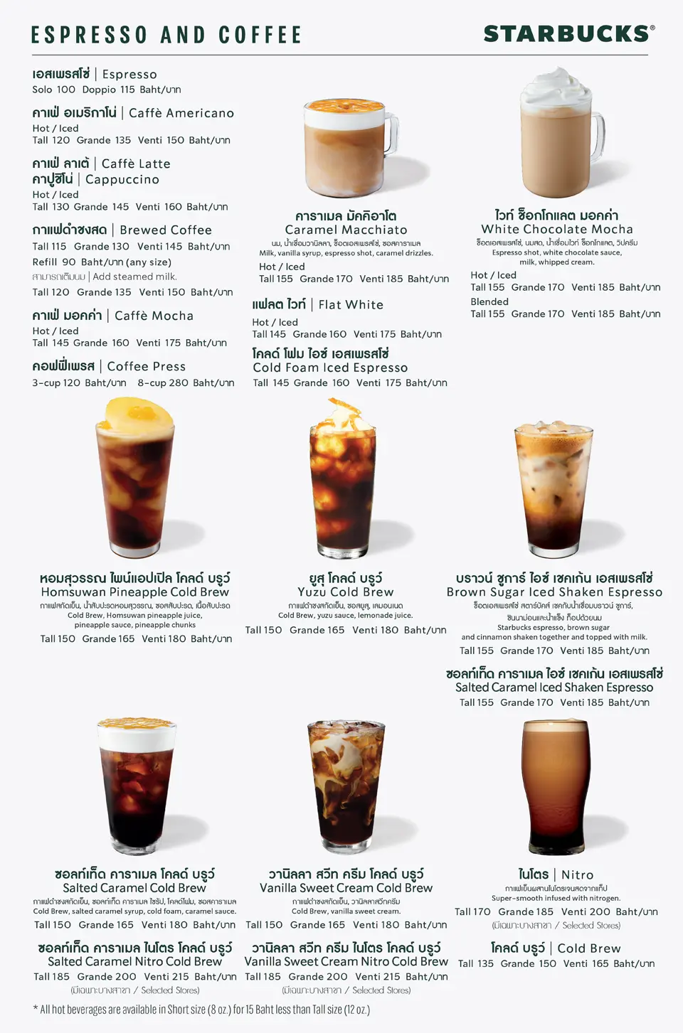 CDC | Starbucks Thailand – Starbucks Coffee Company
