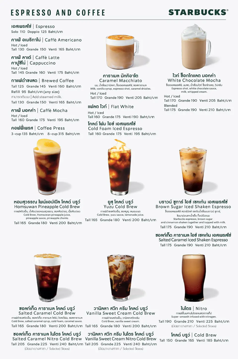 DM | Starbucks Thailand – Starbucks Coffee Company